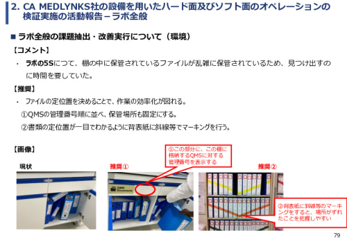 令和６年度「ケニアにおけるがん診断アクセス普及のための基礎プロジェクト」事業報告書